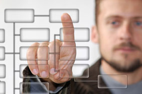 hw systems